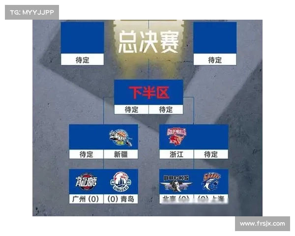 2018年蓝球赛事;2018年cba赛程